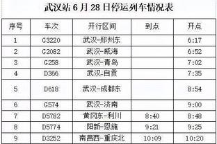 ?最铁10人：杰伦-格林“超越”丁威迪 普尔吹杨范乔丹在列